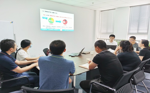 喜報(bào)！！智為銘略團(tuán)隊(duì)2020年高新技術(shù)企業(yè)培育入庫申報(bào)通過率100%「智為銘略」