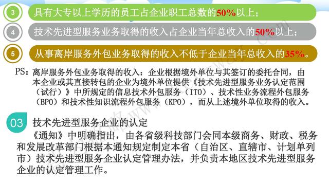 蘇州高新技術企業代理費，蘇州高新企業代理費，蘇州高企代理費，蘇州高新技術企業認定機構，蘇州高新企業認定機構，蘇州高企認定機構，蘇州高新技術企業認定條件，蘇州高新企業認定條件，蘇州高企認定條件，蘇州高新技術企業稅收優惠，蘇州高新企業稅收優惠，蘇州高企稅收優惠，蘇州高新技術企業認定好處，蘇州高新企業認定好處，蘇州高企認定好處，蘇州科技項目咨詢公司，科技項目，創新創業扶持政策，http://m.zjyatesilk.cn/，智為銘略，科技項目咨詢，科技項目咨詢公司，技術先進型企業稅收優惠，技術先進型企業稅收優惠政策，技術先進型企業稅收優惠政策解讀