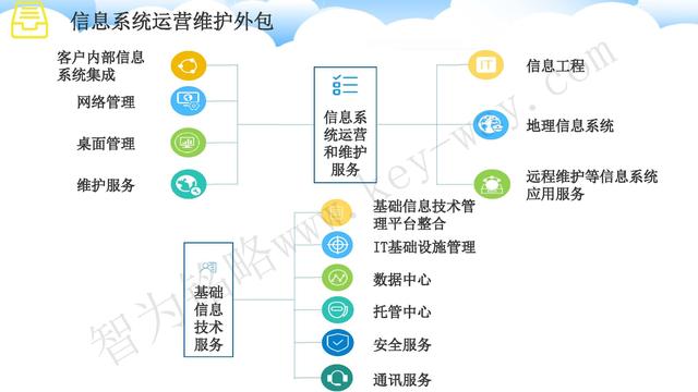 蘇州高新技術企業代理費，蘇州高新企業代理費，蘇州高企代理費，蘇州高新技術企業認定機構，蘇州高新企業認定機構，蘇州高企認定機構，蘇州高新技術企業認定條件，蘇州高新企業認定條件，蘇州高企認定條件，蘇州高新技術企業稅收優惠，蘇州高新企業稅收優惠，蘇州高企稅收優惠，蘇州高新技術企業認定好處，蘇州高新企業認定好處，蘇州高企認定好處，蘇州科技項目咨詢公司，科技項目，創新創業扶持政策，http://m.zjyatesilk.cn/，智為銘略，科技項目咨詢，科技項目咨詢公司，技術先進型企業稅收優惠，技術先進型企業稅收優惠政策，技術先進型企業稅收優惠政策解讀