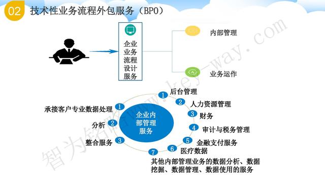蘇州高新技術企業代理費，蘇州高新企業代理費，蘇州高企代理費，蘇州高新技術企業認定機構，蘇州高新企業認定機構，蘇州高企認定機構，蘇州高新技術企業認定條件，蘇州高新企業認定條件，蘇州高企認定條件，蘇州高新技術企業稅收優惠，蘇州高新企業稅收優惠，蘇州高企稅收優惠，蘇州高新技術企業認定好處，蘇州高新企業認定好處，蘇州高企認定好處，蘇州科技項目咨詢公司，科技項目，創新創業扶持政策，http://m.zjyatesilk.cn/，智為銘略，科技項目咨詢，科技項目咨詢公司，技術先進型企業稅收優惠，技術先進型企業稅收優惠政策，技術先進型企業稅收優惠政策解讀