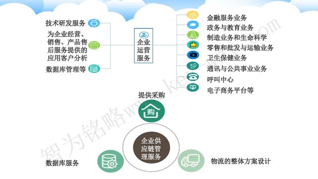 蘇州高新技術企業代理費，蘇州高新企業代理費，蘇州高企代理費，蘇州高新技術企業認定機構，蘇州高新企業認定機構，蘇州高企認定機構，蘇州高新技術企業認定條件，蘇州高新企業認定條件，蘇州高企認定條件，蘇州高新技術企業稅收優惠，蘇州高新企業稅收優惠，蘇州高企稅收優惠，蘇州高新技術企業認定好處，蘇州高新企業認定好處，蘇州高企認定好處，蘇州科技項目咨詢公司，科技項目，創新創業扶持政策，http://m.zjyatesilk.cn/，智為銘略，科技項目咨詢，科技項目咨詢公司，技術先進型企業稅收優惠，技術先進型企業稅收優惠政策，技術先進型企業稅收優惠政策解讀