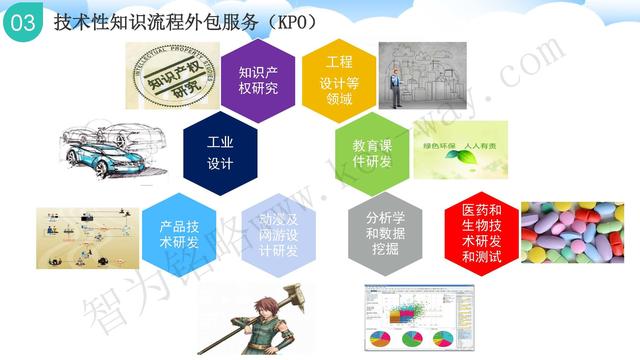 蘇州高新技術企業代理費，蘇州高新企業代理費，蘇州高企代理費，蘇州高新技術企業認定機構，蘇州高新企業認定機構，蘇州高企認定機構，蘇州高新技術企業認定條件，蘇州高新企業認定條件，蘇州高企認定條件，蘇州高新技術企業稅收優惠，蘇州高新企業稅收優惠，蘇州高企稅收優惠，蘇州高新技術企業認定好處，蘇州高新企業認定好處，蘇州高企認定好處，蘇州科技項目咨詢公司，科技項目，創新創業扶持政策，http://m.zjyatesilk.cn/，智為銘略，科技項目咨詢，科技項目咨詢公司，技術先進型企業稅收優惠，技術先進型企業稅收優惠政策，技術先進型企業稅收優惠政策解讀