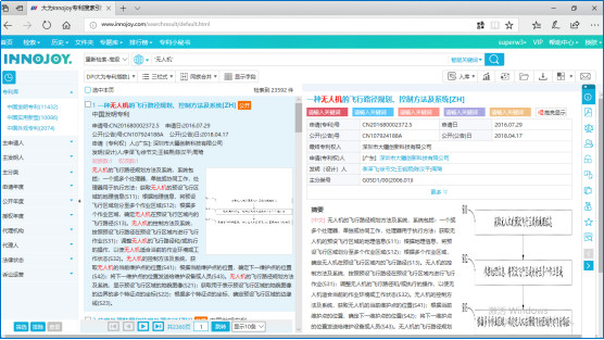 蘇州高新技術企業(yè)認定，高新技術企業(yè)認定中項目立項后，技術方案如何布局專利