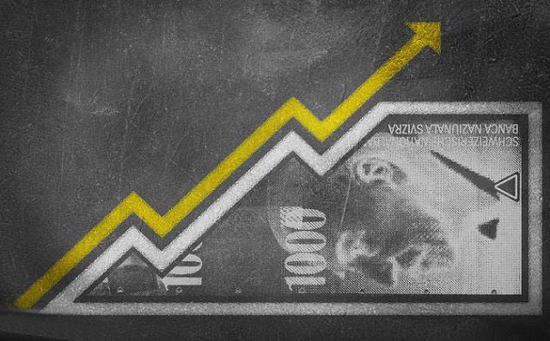 蘇州高新企業認證，高企研發費用